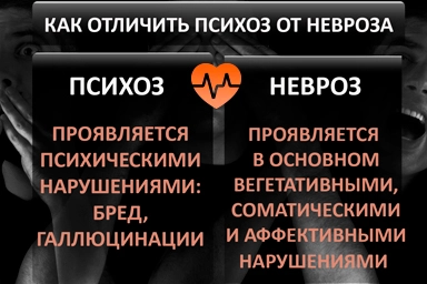 Лечение психоза в Тельмане