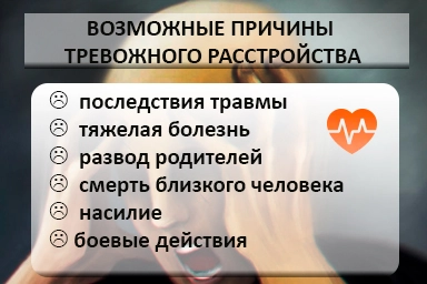 Лечение тревожного расстройства в Тельмане